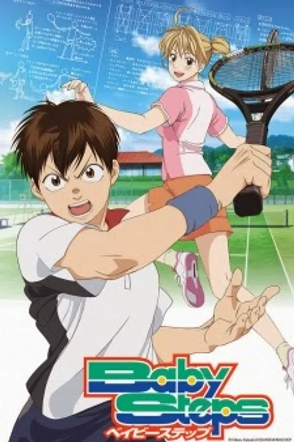 Xem Phim Baby Steps Vietsub HD Online