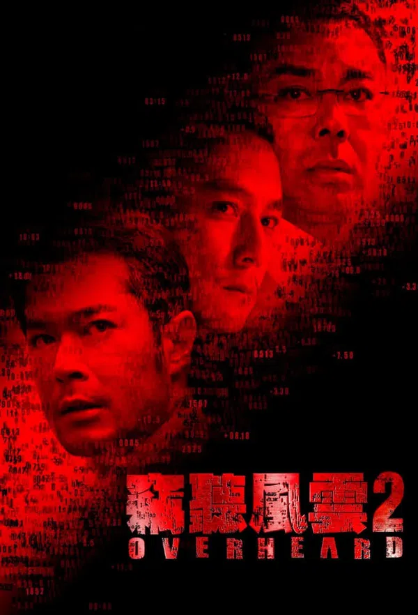 Poster phim Thiết Thính Phong Vân 2 trên Phim Mới