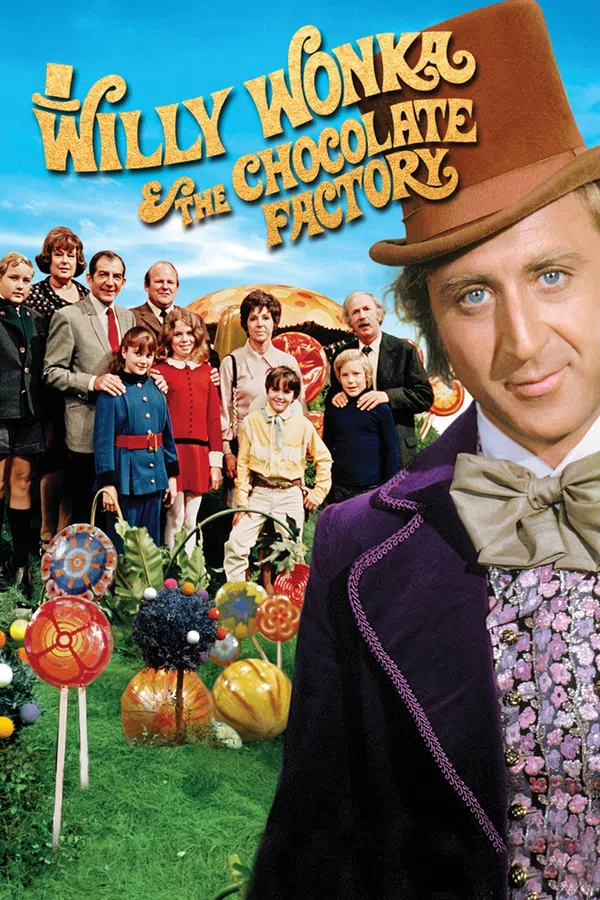 Poster phim Willy Wonka và Nhà Máy Sôcôla trên Phim Mới